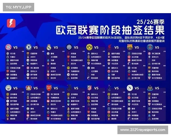 马赛vs利物浦：法甲劲旅主场能否阻挡红军高位逼抢？